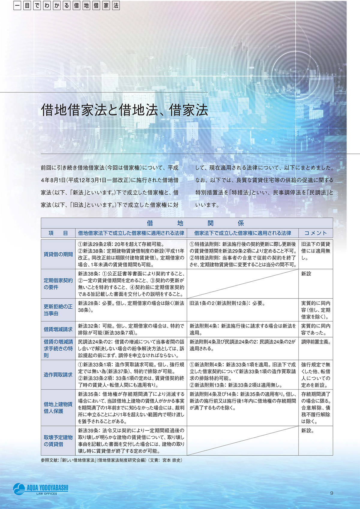 p.10